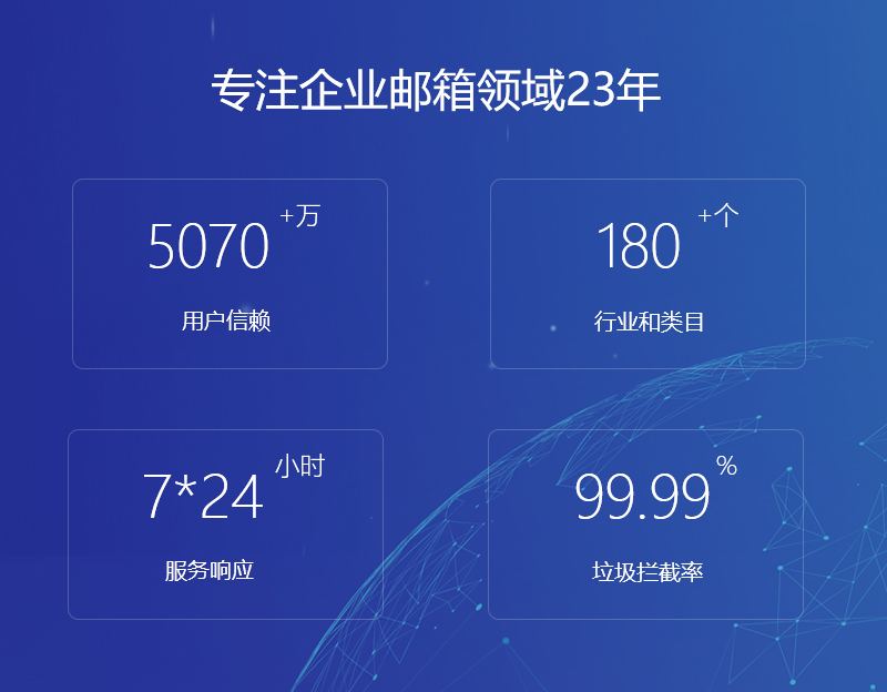 大姚网易企业邮箱